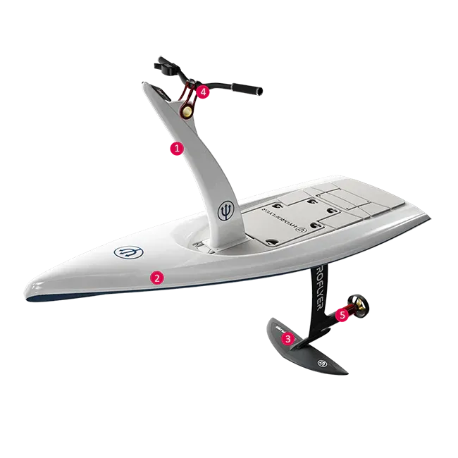 Hydroflyer Cruiser