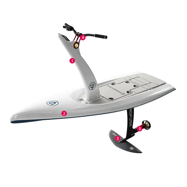 Hydroflyer Cruiser